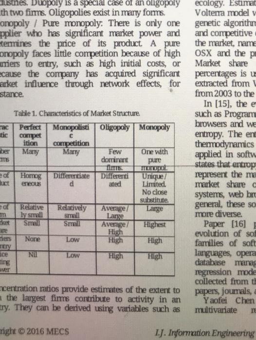 ( technology forecasting) can u tell me what