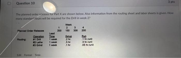 solve completely with Excel The planned order