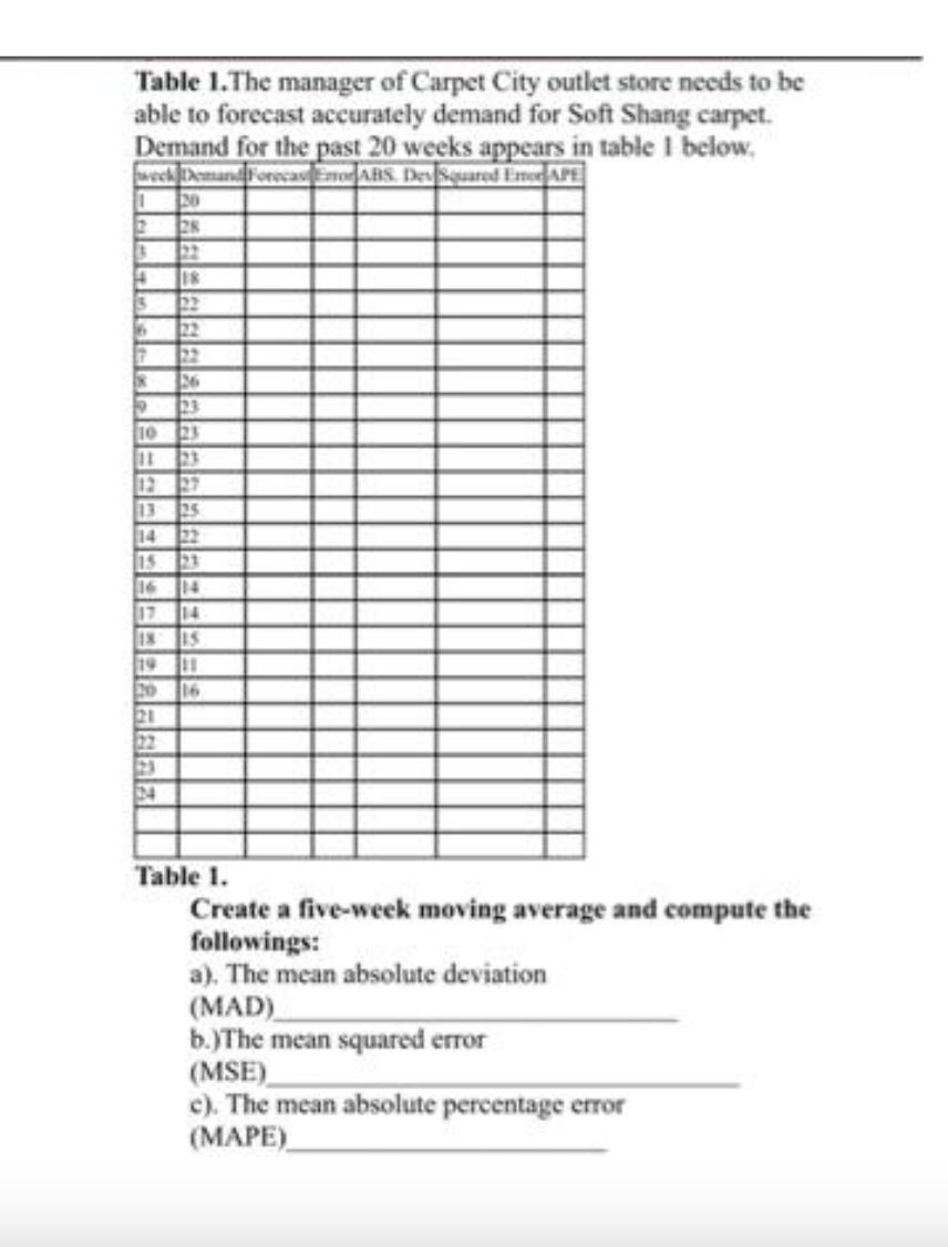 PRACTICE QUESTIONS: Please show actual