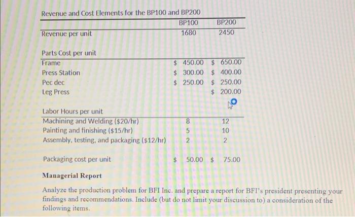 there is extra information, please help ASAP!