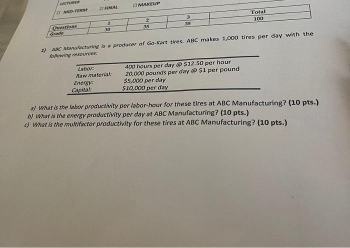 2) ABC company is developing a program in