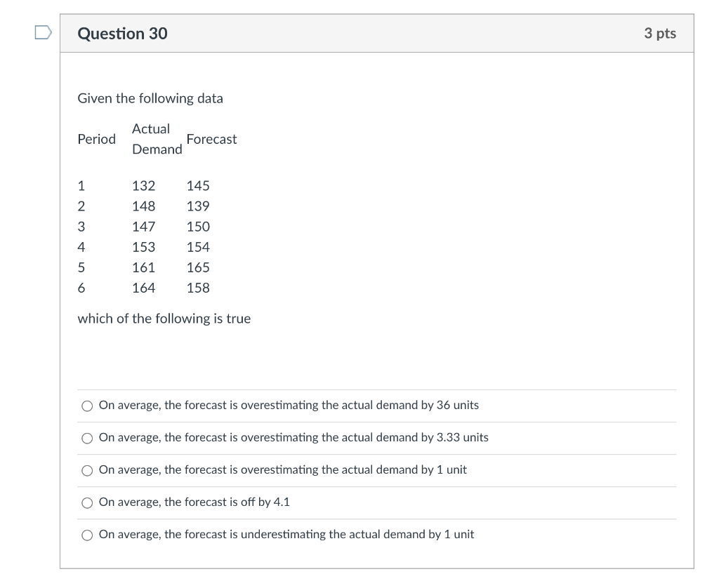 D Question 30 3 pts Given the following data