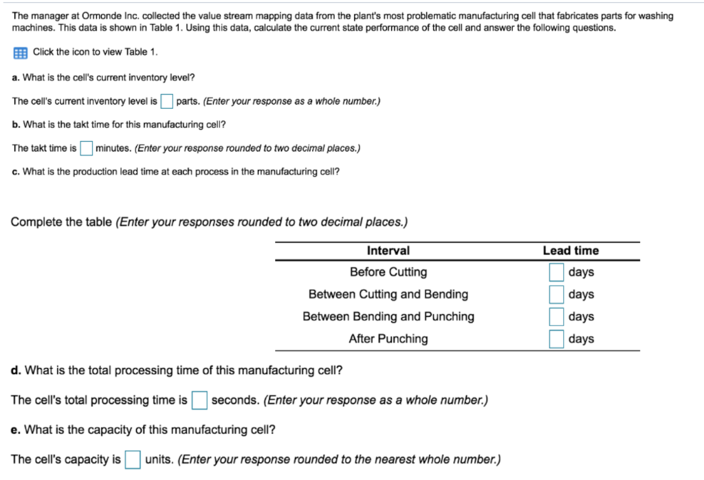 The manager at Ormonde Inc. collected the value