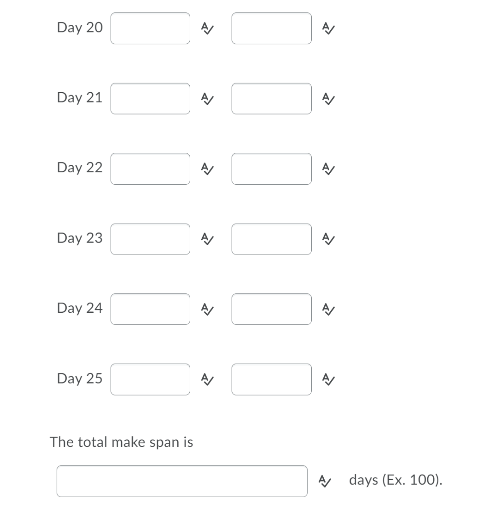 Johnson's Rule Scheduling From the information in