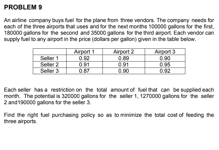 Solve this question using: a) leastcost method b)