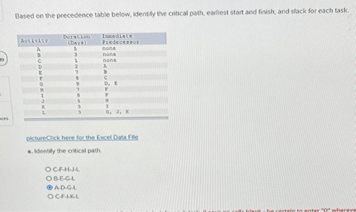 Based on the precedence table below, identify the