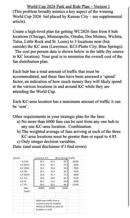 World Cup 2026 Park and Ride Plan - Version 1