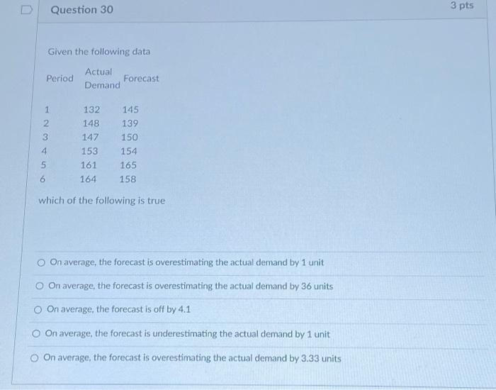 D Question 30 3 pts Given the following data