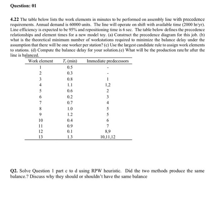 solve question 2 4.22 The table below lists the