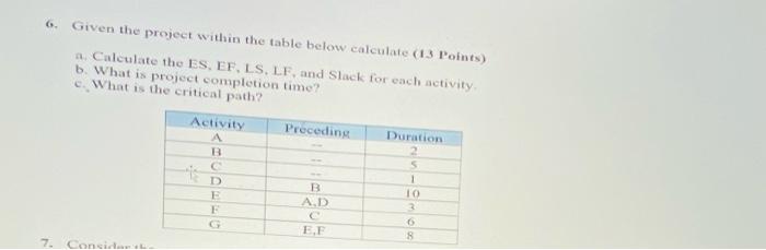 6. Given the project within the table below