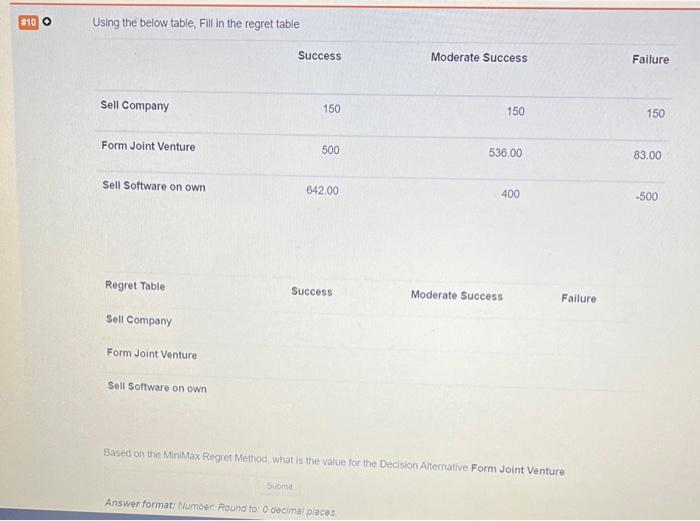 #10 Using the below table, Fill in the regret