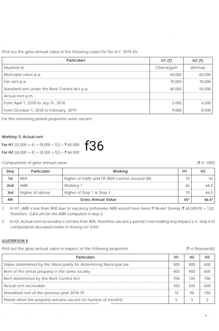 you will be voted according to your given Answer,