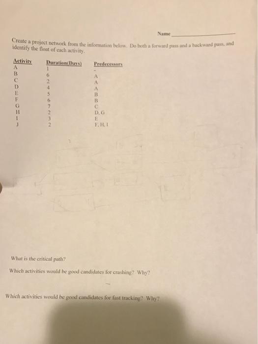 Name Create a project network from the