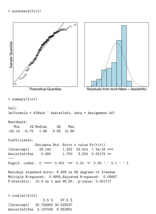 a. Comment on what the dot plot at the start of