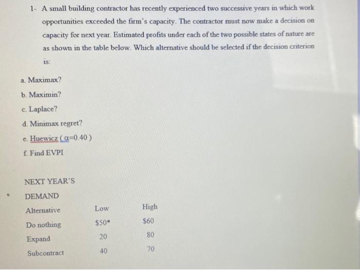 1- A small building contractor has recently