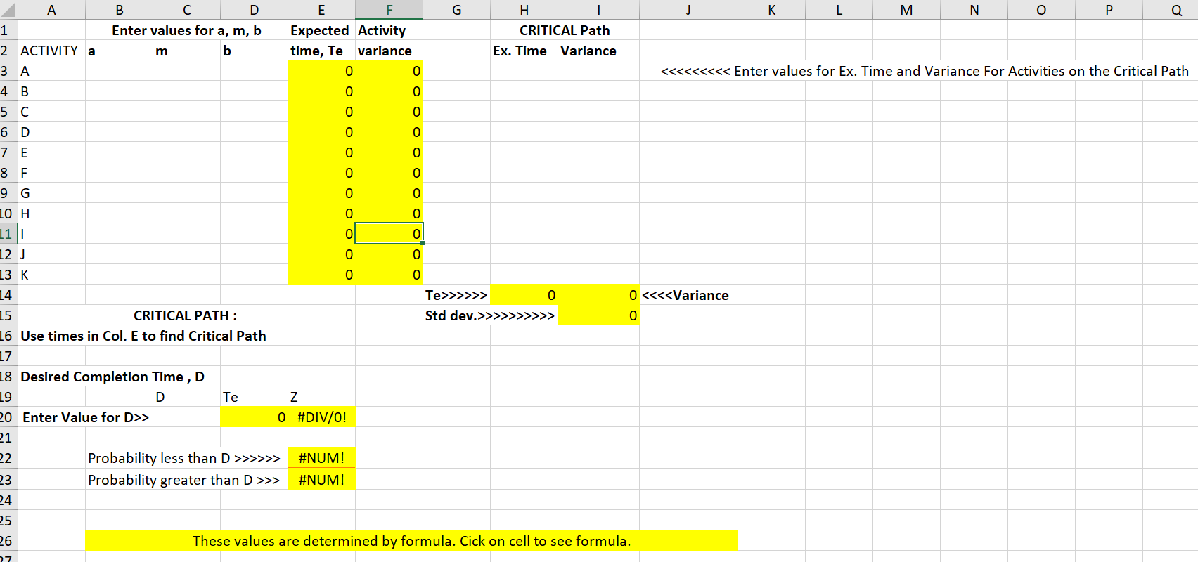 Problem 3: The following activities are part of a