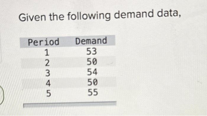 use the correct data that is provided below Given