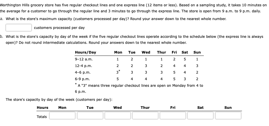 Worthington Hills grocery store has five regular