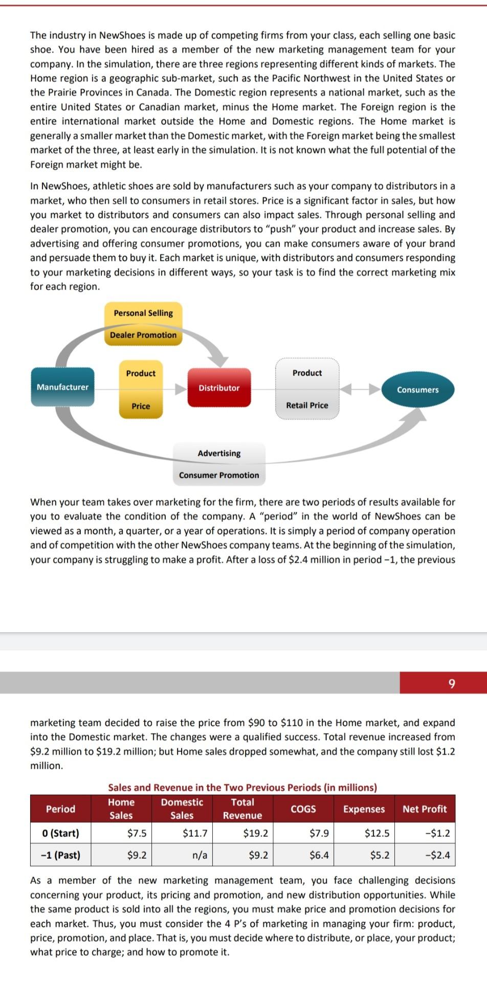 current market share current return on sales