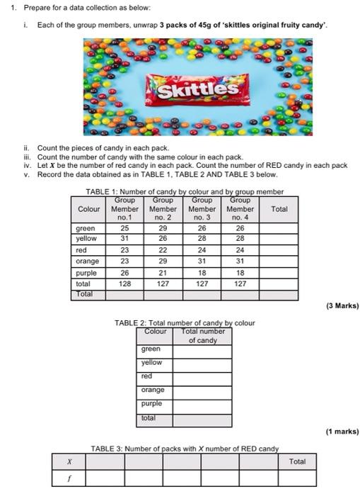 1. Prepare for a data collection as below: i.