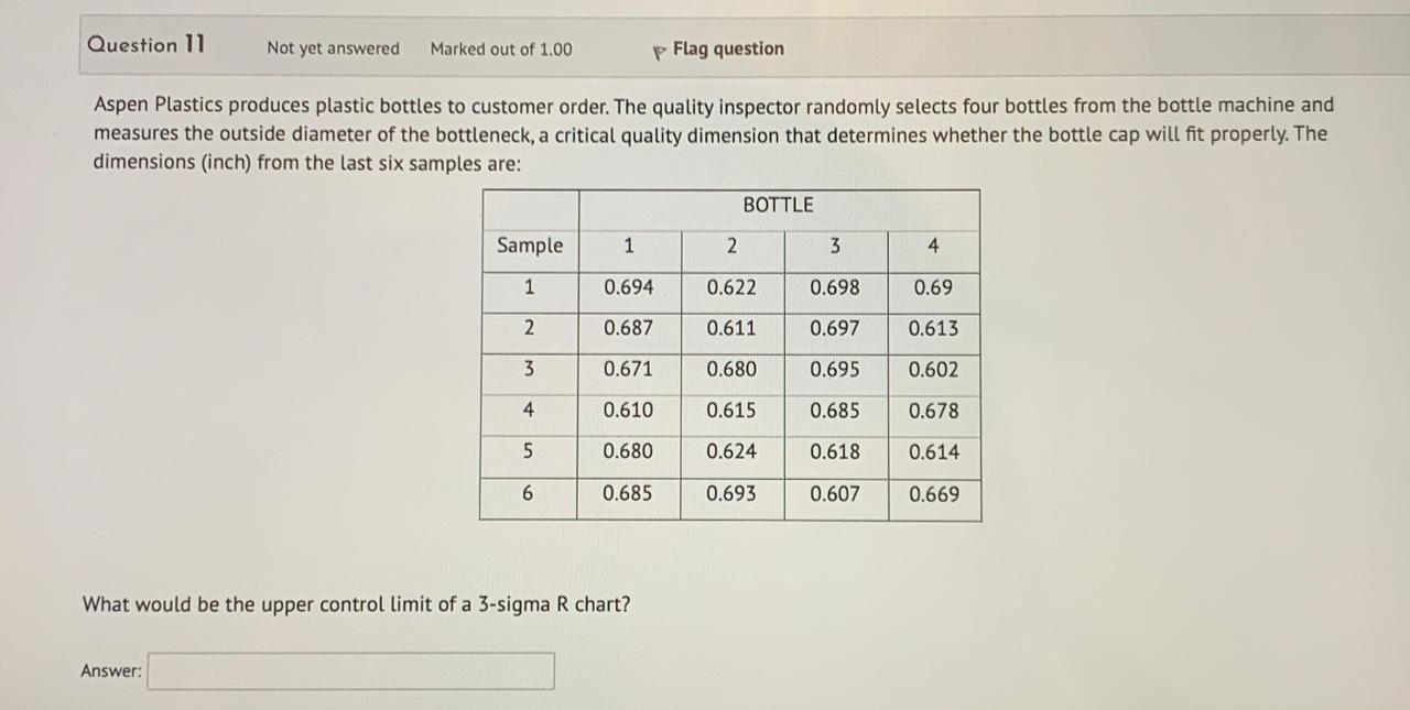 Question 11 Not yet answered Marked out of 1.00 p