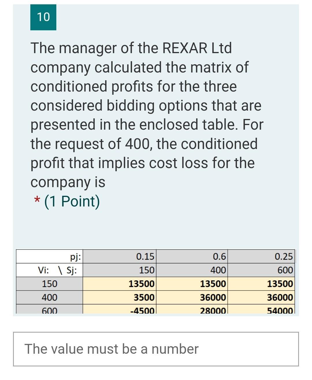 The manager of the REXAR Ltd company calculated