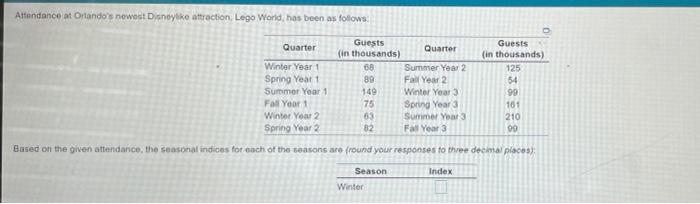 i need to find the index for winter spring fall