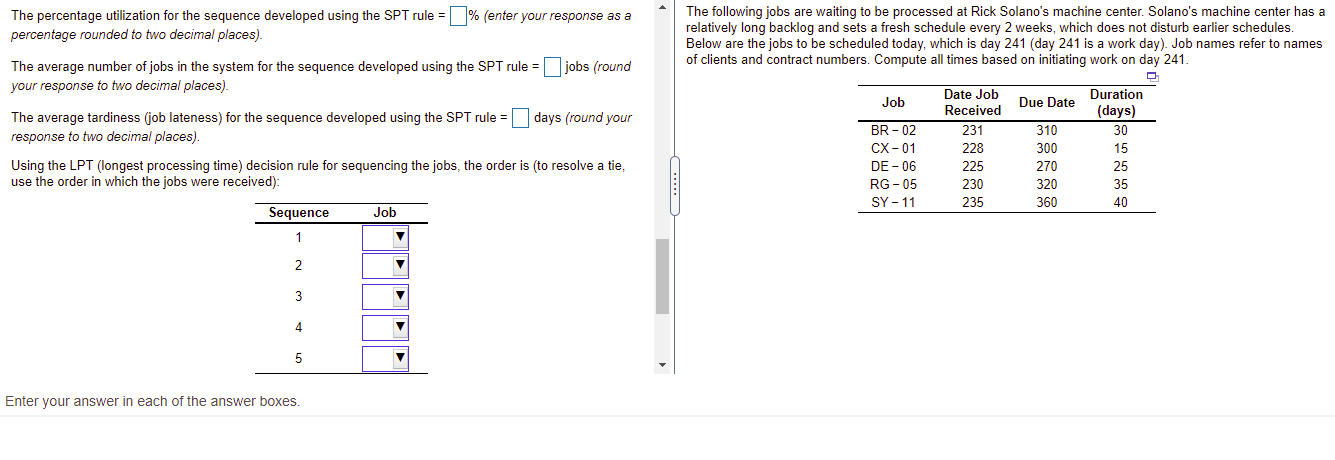 The percentage utilization for the sequence