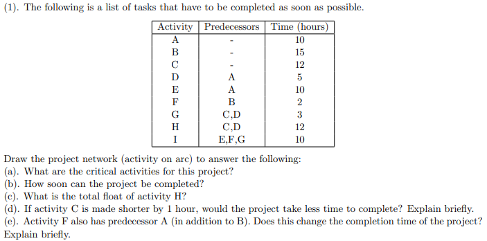 Draw the project network (activity on arc) to