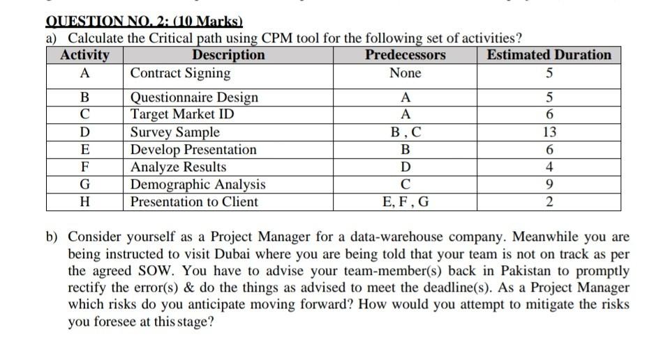 A QUESTION NO. 2010 Marks) a) Calculate the