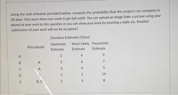 Using the task schedule provided below, compute