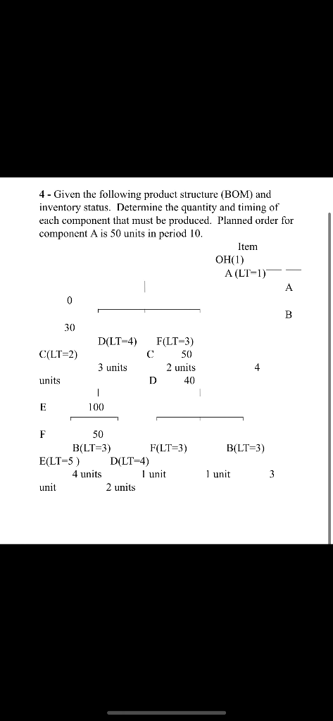 Can you solve this without using excel If you can