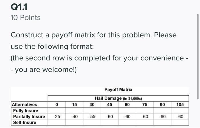 i need excel solution for each question Bob