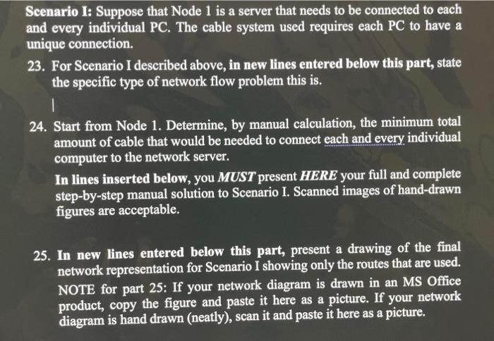 C. The network pictured below represents the