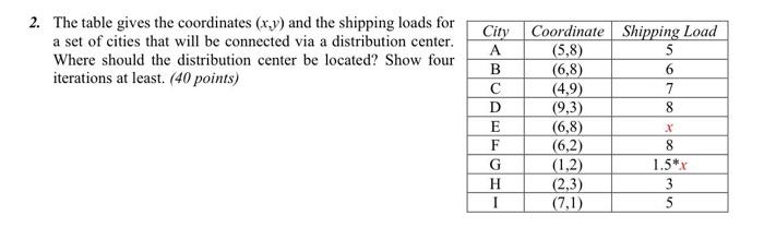 explain ur answer with details x=3 2. The table