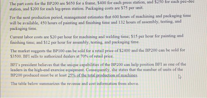 please please help. operations research, please