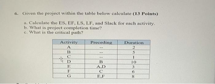 6. Given the project within the table below