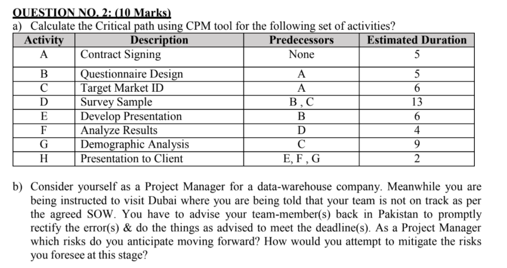 QUESTION NO. 2: (10 Marks) a) Calculate the