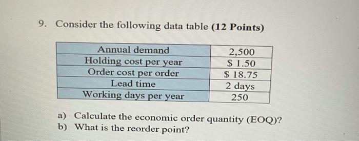 9. Consider the following data table (12 Points)