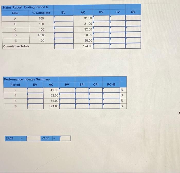 Given the following project network, baseline,