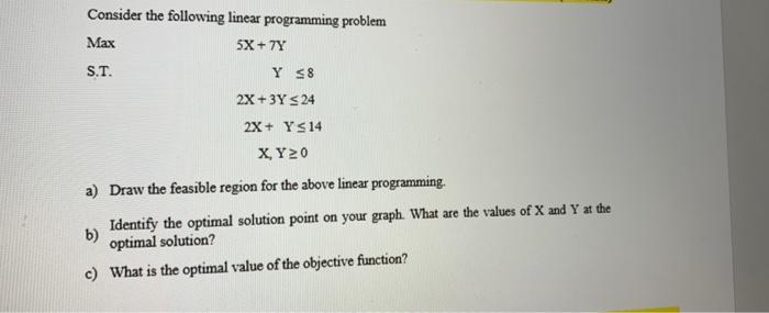 Consider the following linear programming problem