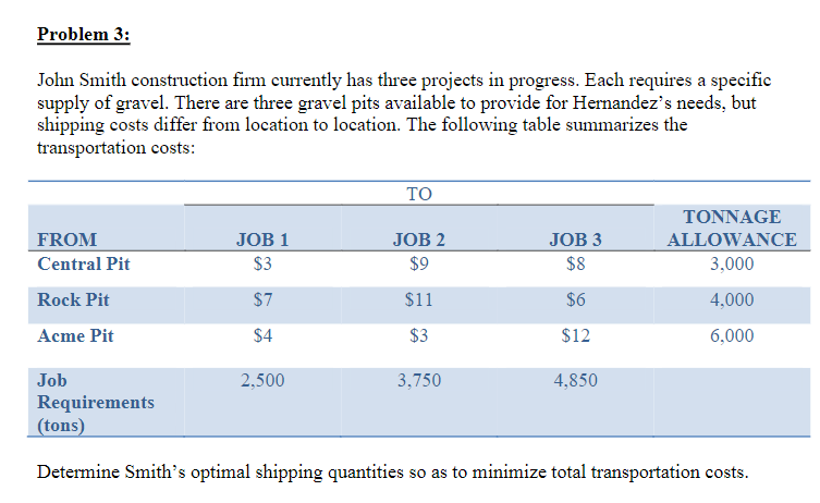 John Smith construction firm currently has three