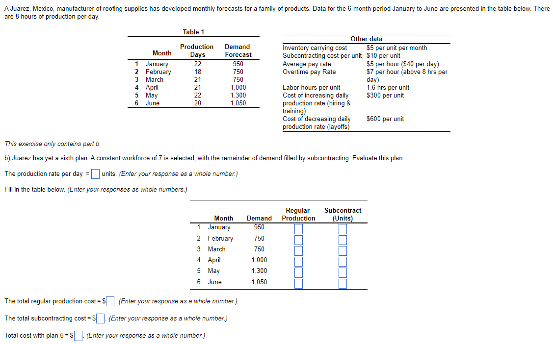 This exercise only contains part b. b) Juarez has