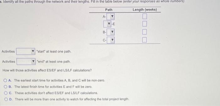 \begin{tabular}{lcc} \hline Activity & Duration