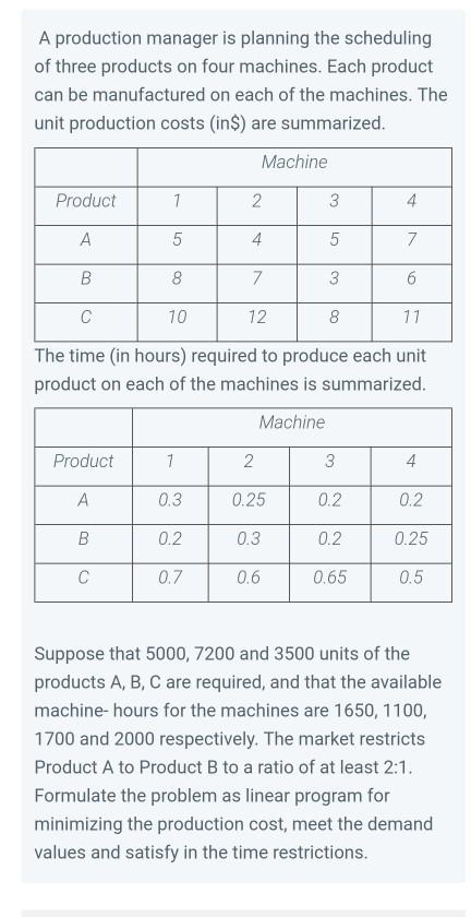 A production manager is planning the scheduling