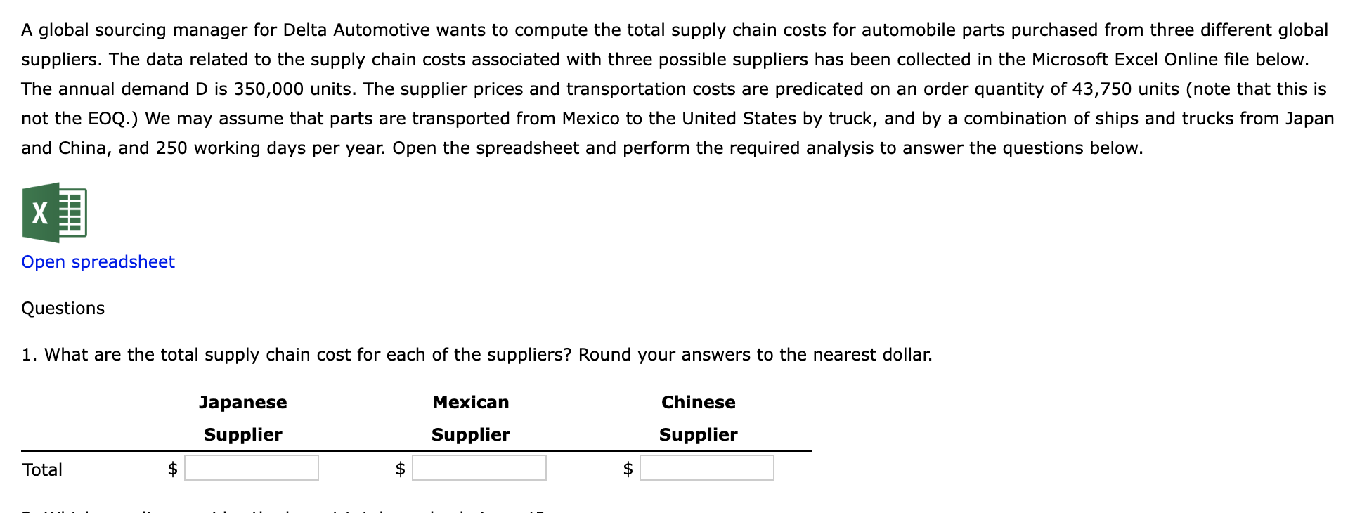 Total Supply Chain Cost Analysis A global