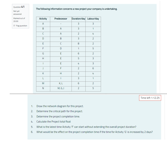 The following information concerns a new project