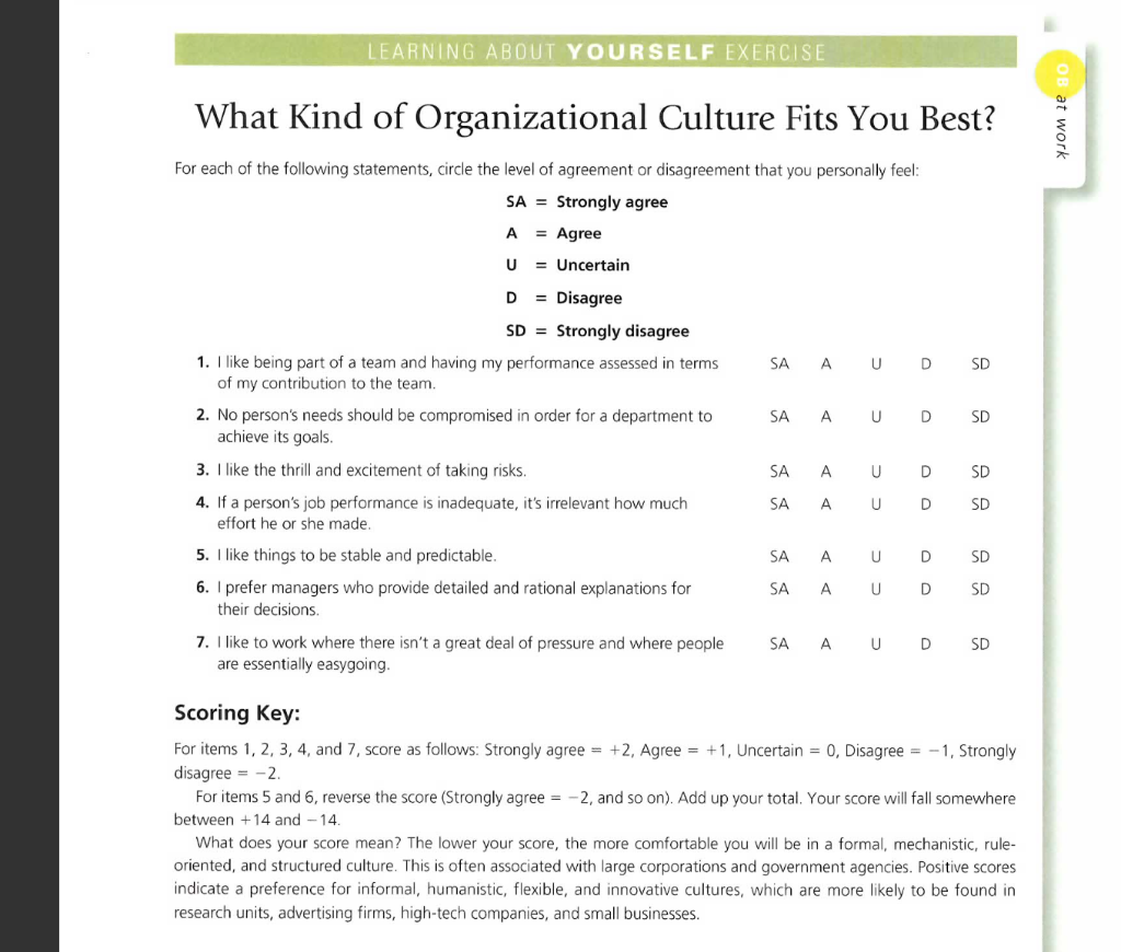 ORGANIZATIONAL behaviour CASE STUDY In a well