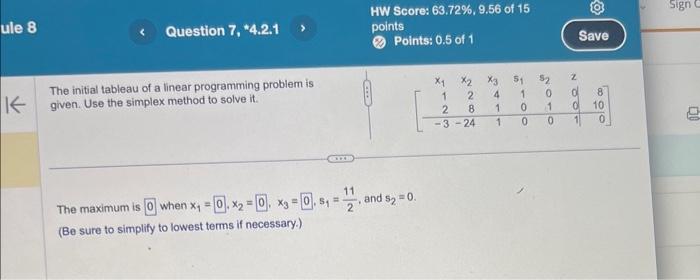 The initial tableau of a linear programming