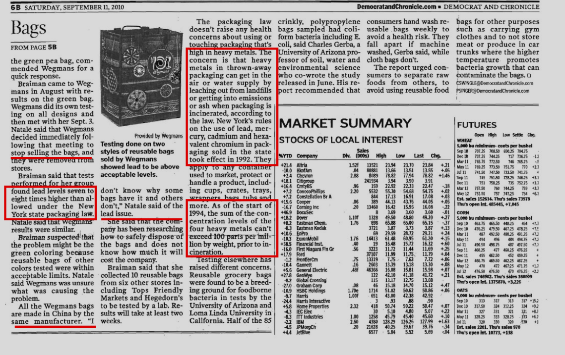 Write introduction section of this research